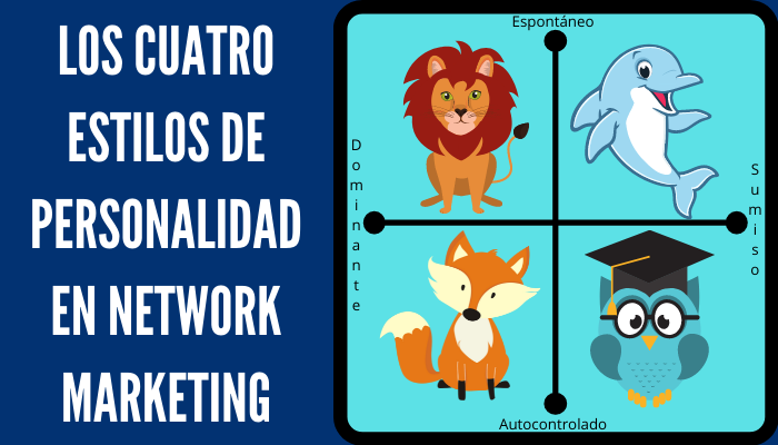 Estilos de Personalidad en Mercedeo en Red